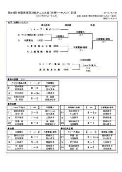 女 子