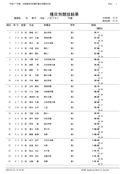 100m バタフライ - 大阪、高体連、水泳