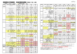 12月分 - 防衛医科大学校
