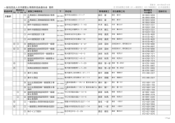 一般社団法人日本建築士事務所協会連合会 提供