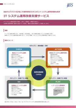 JBS IT システム運用改善支援サービス パンフレット