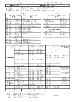 世界へのプレゼントになろう 理 事 会 役 員 会