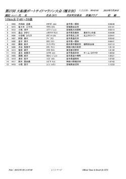 女子（46～59歳）
