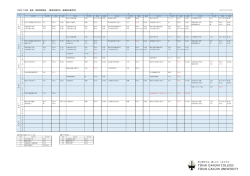 平成27年度 後期 授業時間割表 【管理栄養学科・食健康栄養学科】