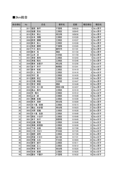 3km総合集計結果