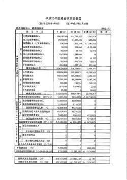 H26決算報告 - 社会福祉法人健周福祉会（江東園、陽光レジデンス