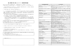 個人情報の取り扱いについて（賃貸借契約編）