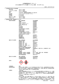 化学物質等安全データシート エチル水銀チオサリチル酸
