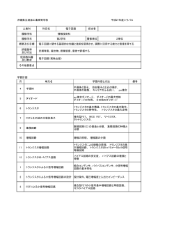 沖縄県立浦添工業高等学校 平成27年度シラバス 担当