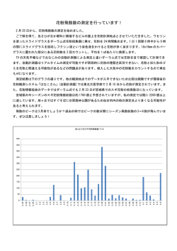 花粉飛散数の測定を行っています！