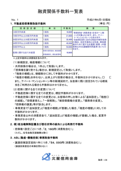 融資関係手数料一覧表 NO.1（42Kb）