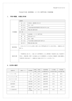 平成 27 年度 沼津情報・ビジネス専門学校 学校情報