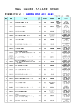 その他の市町（PDF形式：40KB）