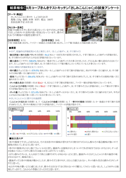 結果報告6月コープきんきテストキッチン「さしみこんにゃく」の試食アンケート