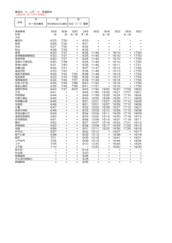 勝田内＝上戸（駅）＝磐梯熱海駅 線