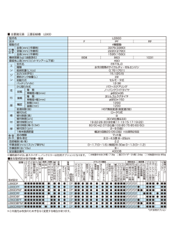 警報 (ホーン)