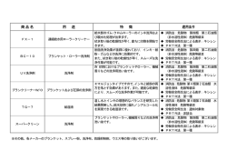 詳細はこちら