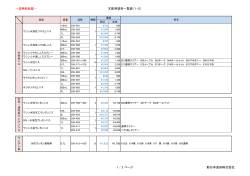 －禁無断転載－ 木彫用塗料一覧表（1-2） 1 / 2 ページ 新日本造形株式