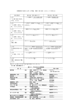 詳細はこちら（PDF）