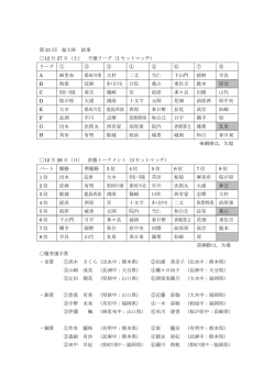 詳細結果