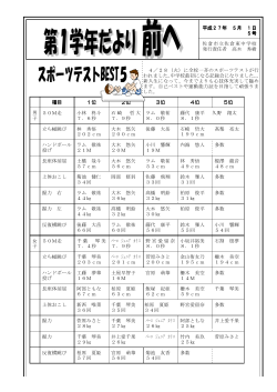 学年だより 05号