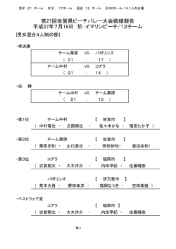 第27回佐賀県ビーチバレー大会戦績報告 平成27年7月18日 於：イマリン