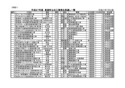 平成27年度 東員町公共工事発注見通し一覧
