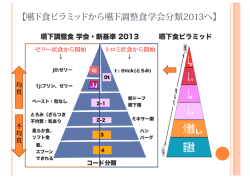 【嚥下食ピラミッドから嚥下調整食学会分類2013へ】