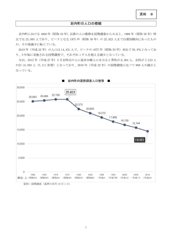 資料8 岩内町の人口の概観（PDF）