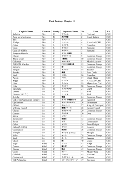 Final Fantasy: Chapter 11 English Name Element Rarity Japanese