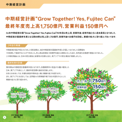 中期経営計画&ldquo;Grow Together! Yes, Fujitec Can&rdquo; 最終年度売上高