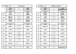 対 国際医療福祉大学 正式学校名 複2 平山慧 山下祥汰 複3 東京海洋