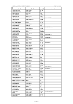 （市内） [PDFファイル／53KB]