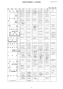 東京医科大学茨城医療センター外来担当医表