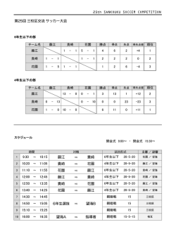 リーグ戦対戦表