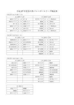 H27県リーグ試合結果 - 香川県バレーボール協会