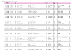 日本語版 全リスト - SAKURA AWARDS