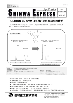 [Vol.67] ULTRON ES-OVM-3 を用いた tadalafil