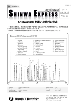 [Vol.66] Shinwasorb を用いた香料の測定
