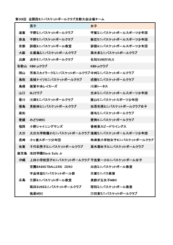 出場チーム