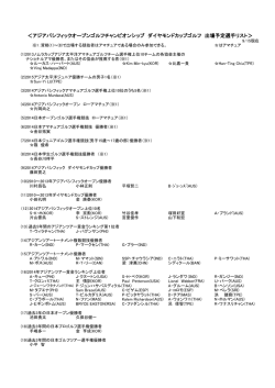 ＜アジアパシフィックオープンゴルフチャンピオンシップ ダイヤモンドカップ