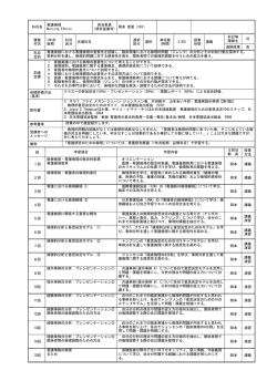 看護倫理