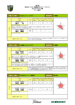 森川 均 福井 寛隆 平野 正行 高橋 伸英 松村 滋浩 竹澤 功泰
