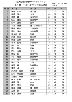 第1戦 一般スクラッチ競技の部