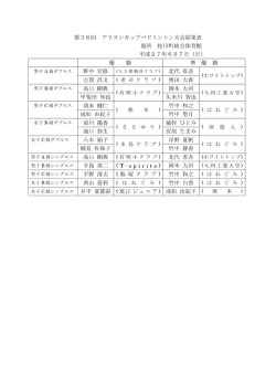 第38回 アリヨシカップバドミントン大会結果表 場所 桂川町総合体育館