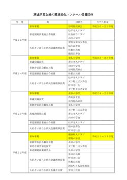 茨城県花と緑の環境美化コンクール受賞団体