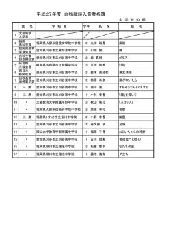 中学生の部受賞者一覧