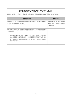 新機能について（ソフトウェア V1.30）