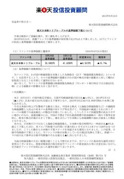 楽天日本株トリプル・ブルの基準価額下落について
