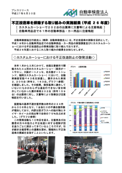 不正改造車を排除する取り組みの実施結果